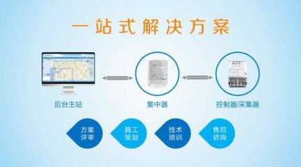專(zhuān)訪瑞斯康 十年輝煌節(jié)能鑄 征塵未洗再出發(fā)